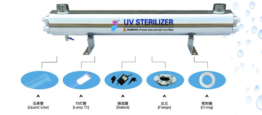 SS UV Sterilizer (2).jpg